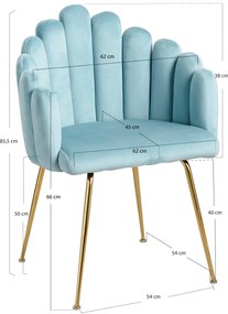 Aksamitne krzeso Bhoja