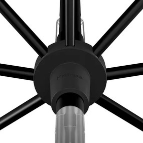 KNIRPS APOLL BLACK 240 x 240 cm - parasol do centrum ogrodniczego : Kolor parasola - Aloes