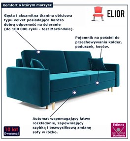 Niebieska welurowa sofa z pojemnikiem i funkcją spania G4-L92
