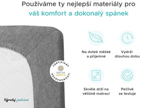 PrzytulneMieszkanie.pl Frotte prześcieradło ciemnofioletowe 120 x 200 cm