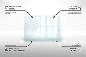 Panel kuchenny transparentny