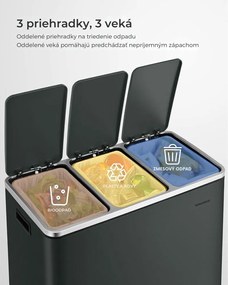 Kosz do segregacji odpadów SORT 54 l (3×18 l), antracyt/srebrny SongmicsHome