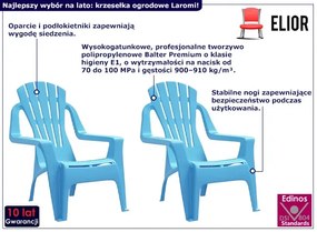 Niebieski komplet dwóch krzeseł dziecięcych - Laromi