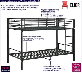 Czarne Metalowe Łóżko Piętrowe 90X200 Cm Umis