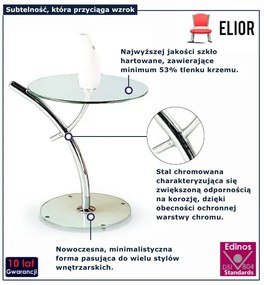 Nowoczesna Okrągła Ława Szklana L8-R89
