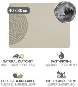 Beżowa gumowa podkładka do naczyń 40x30 cm Dima – Wenko