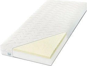 Materac piankowo-lateksowy dla dzieci H2-C70