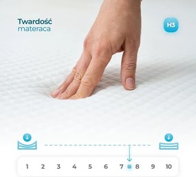 Materac Dwuosobowy 160x200 cm Kieszeniowy Sprężynowy Twardy (H3) LAGUNA 7 STREF