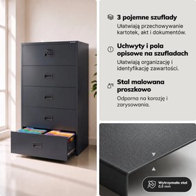 Szafa kartotekowa metalowa z 5 szufladami antracytowa, 900x1620x600 mm: SARA XL V5
