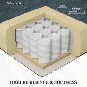 HOMCOM Fotel z funkcją wstawania z miękkim obiciem, Rekliner z pilotem i bocznymi kieszeniami, Szary