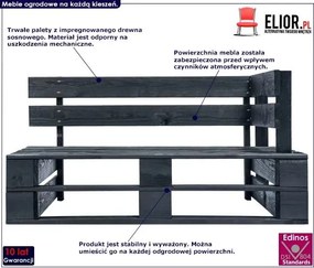 Czarna ławka ogrodowa z palet - Olefix 3X