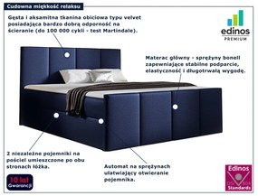 Granatowe welurowe łóżko kontynentalne 5 rozmiarów L0-R31