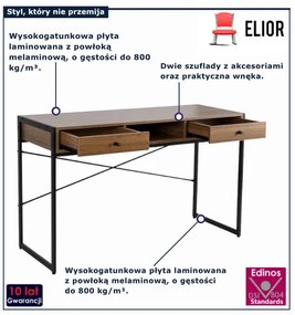 Loftowe duże biurko do pracy z szufladami orzech + czarny Z1-G63