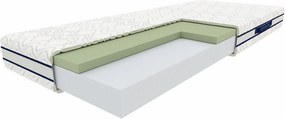 Materac piankowy visco 180x200 S4-E57