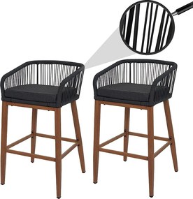 Stołek barowy MCW-O22 (zestaw 2 szt.),  antracyt, poduszka ciemnoszara