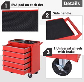 DURHAND Szafka na kółkach, Szafka narzędziowa do garażu, schowka, Stal, 69Dł x 33Szer x 75Wys cm, Czerwony