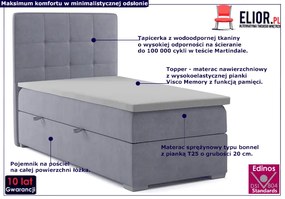 Pojedyncze łóżko boxspring Nubis 90x200 - 32 kolory