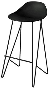 Czarny industrialny hoker - Itrol