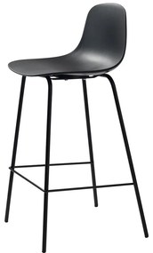 Czarny plastikowy hoker 92,5 cm Whitby – Unique Furniture