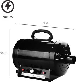 PawHut Profesjonalna Suszarka dla Psów Żółta Metalowa 2800W Ciężka Praca 40x16x20cm | Aosom PL