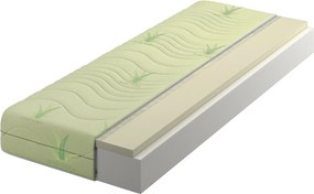 Materac piankowy z visco i pokrowcem aloe vera 140x200 P3-A50