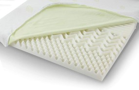 Materac Nawierzchniowy Renew Natura 4 cm 70x190 cm