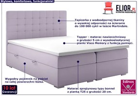 Łóżko boxspring podwójne Reid 180x200 - 32 kolory