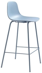 Jasnoniebieski plastikowy hoker (wysokość siedziska 67,5 cm) Whitby – Unique Furniture