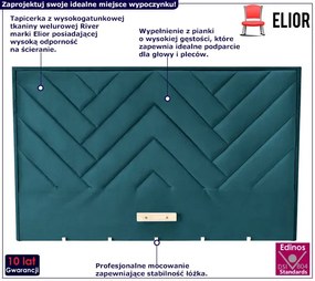 Ciemnozielony pikowany zagłówek do łóżka K2-Z45