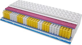 Materac DALLAS 2xMOLET - Rozmiar: 105x120 cm, Wysokość: 14 cm