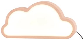 Różowa lampka dziecięca Cloud – Candellux Lighting