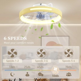 HOMCOM Wentylator Sufitowy z Oświetleniem i Pilotem, 49 cm LED z 3 Barwami Światła, Naturalne Wykończenie w Stylu Drewna | Aosom PL