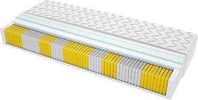 Materac BADALONA MULTIPOCKET - Rozmiar: 170x220 cm, Wysokość: 21 cm