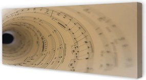 Zdjęcie na płótnie Rękopis Wielkiej Symfonii