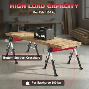 HOMCOM Zestaw 2 stojaków roboczych do 1160 kg, składane, regulowane 7 poziomów wysokości 64-81 cm, metalowe z uchwytem, czerwone | Aosom PL