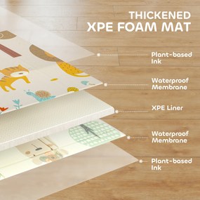 AIYAPLAY Mata do zabawy Baby 196 x 176 x 1,5 cm składana Dwustronna mata do raczkowania Wielokolorowa