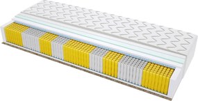 Materac Madryt Trawa Multipocket - Rozmiar: 115x225 cm, Wysokość: 20 cm