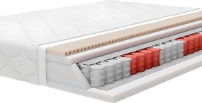 Materac OMEGA - 120x200