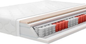 Materac OMEGA - 80x160