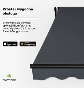 Blumfeldt CloudShade Markiza