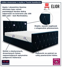 Granatowe łóżko pikowane z pojemnikiem 5 rozmiarów F5-W01