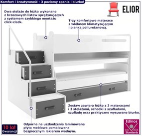 Biało-grafitowe piętrowe łóżko z biurkiem i wysuwaną szufladą - Asi