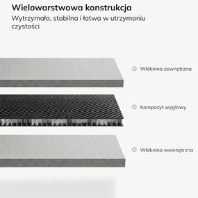 Budka akustyczna do biura INBOX 4-osobowa 2200 x 2200 x 1220 mm