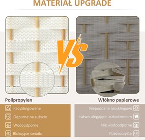 HOMCOM 6-częściowy dzielnik przestrzeni, składana osłona prywatności, ścianka osłonowa do salonu, sypialni, biura domowego, Biała