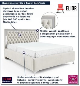 Białe pikowane łóżko w stylu glamour P5-Z45
