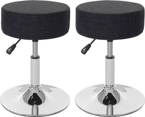 Zestaw 2 stołków MCW-C22,  tekstylny, ciemnoszary