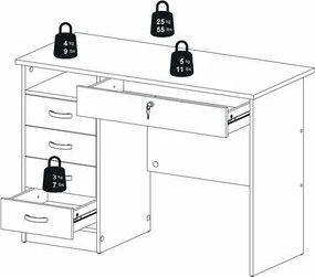 Biurko Function 5S dąb sonoma