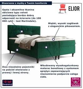 Zielone łóżko tapicerowane welurem 6 rozmiarów C3-S41
