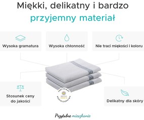 Ręcznik GREEK 50 x 90 cm ciemnoniebieski, 100% bawełna