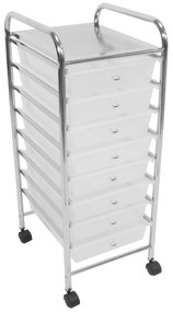 Plastikowy regał na kółkach w biało-srebrnym kolorze 33x83 cm – Premier Housewares